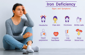 15 signs that you are iron-deficient